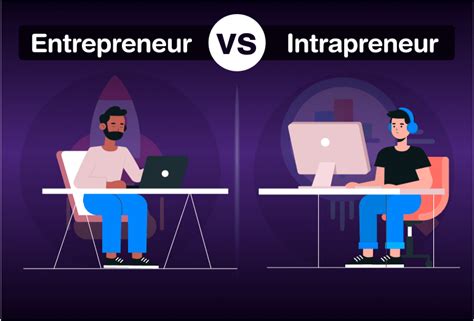 extrapreneur|intrapreneur vs entrepreneur.